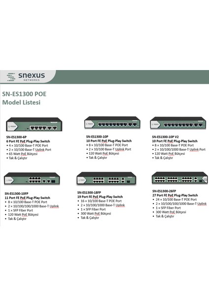 SN-ES1300-10P 8 x 10/100 POE Port + 2 x 10/100 RJ45 Uplink Port (120 Watt POE) Switch