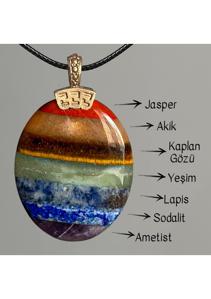 7 Çakra Oval Kolye