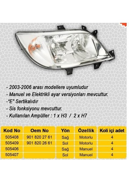 AYF-505409 Far Sinyal Sis Sol Sprınter 04/00-05/06 Elek...