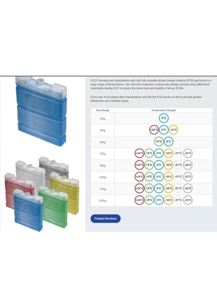 Alman Malı Büyük Boy Buz Aküsü 72 Korumalı Mavi Jel Sıvılı 800ML Dünyanın 1 Numaralı Buz Özel Kaseti modelleri
