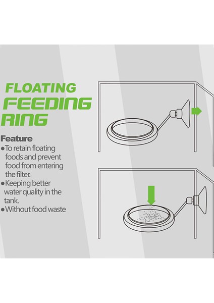 Bir Stil Besleme Halkası Akvaryum Balık Tankı Istasyonu Yüzen Balık Besleme Yuvarlak Gıda Katranı Besleyici Squarecircle Ev Balık Besleme Çerçevesi (Yurt Dışından) fırsatları