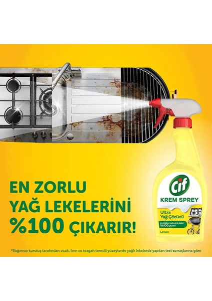 Krem Sprey Ultra Yağ Çözücü Limon 750 Ml
+ Cif Krem Sprey Konsantre Ultra Yağ Çözücü Limon 70 ml