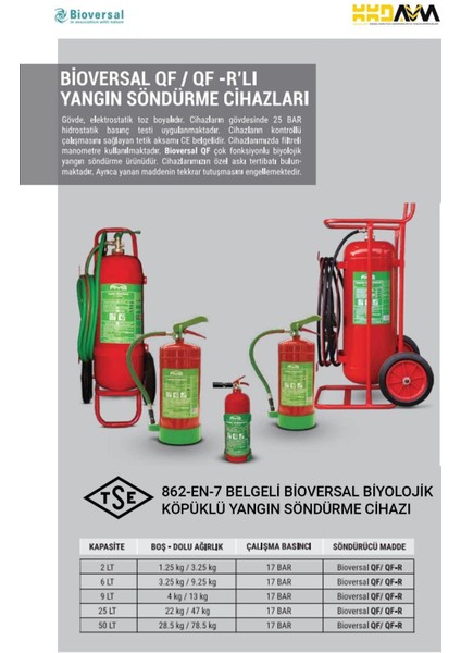 25 kg Bioversal Elektrikli Araçlar ve Lityum-Iyon Batarya (Pil, Akü) Yangın Söndürme Cihazı