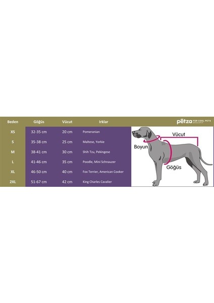 Köpek Küçük ve Orta Irk Yağmurluk Otso Şeffaf Siyah