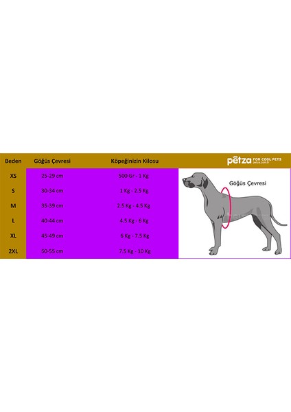 Köpek Küçük ve Orta Irk Paçalı Şeffaf Yağmurluk Rinda