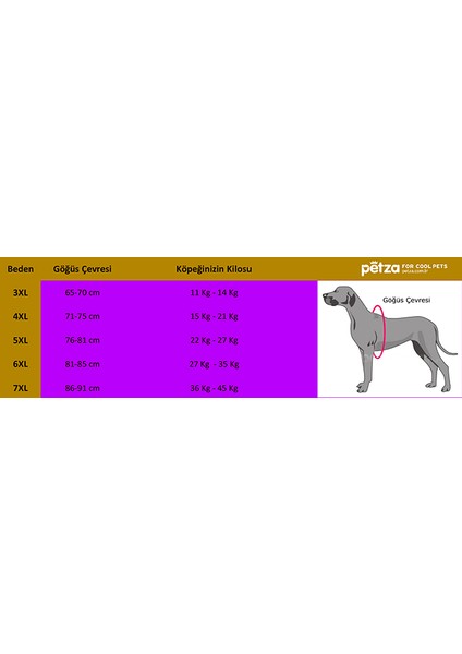 Büyük Irk Paçalı Şeffaf Köpek Yağmurluk Rinda fiyatları