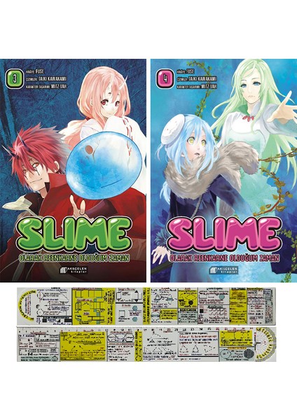Slime Olarak Reenkarne Olduğum Zaman 3 - Slime Olarak Reenkarne Olduğum Zaman 4 - Fuse + Matematik Öğreten Ayraç