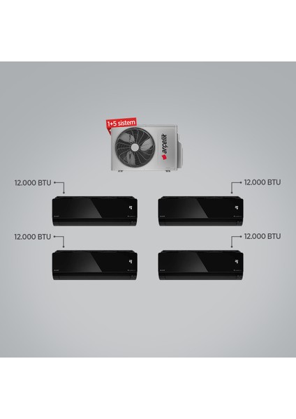 A++ 12000 BTU + 12000 BTU + 12000 BTU + 12 BTU İç Ünite (1 adet Dış Ünite = 4 adet İç Ünite) 30000 BTU 1+4 Multi Inverter Klima
