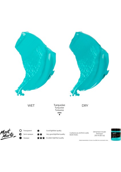 Premium Dimension Akrilik 250 ml Turquoise