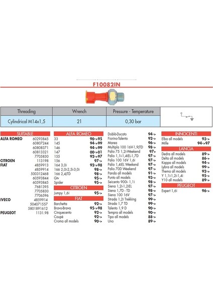 Yag Müsürü Tempra Slx Uno Palıo Sıena Bravo 1.2 1.4 1.6 1.9d 0.30 Bar 55202374-7710823 7705830 4859914 7681395 Gold