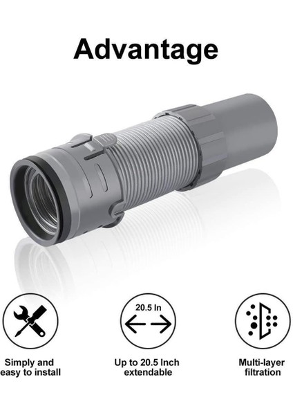 Hose For Navigator NV350/NV351/NV352/NV356/NV357/ UV440 Replace Part NO.193FFJ Vacuum Cleaners Floor Nozzle Hose (Yurt Dışından)