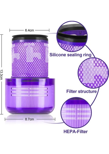 3 Pack Filter Replacement For V12 Detect Slim Cordless Vacuum And V12 Slim Vacuums, Compare To Part 971517-01 (Yurt Dışından)