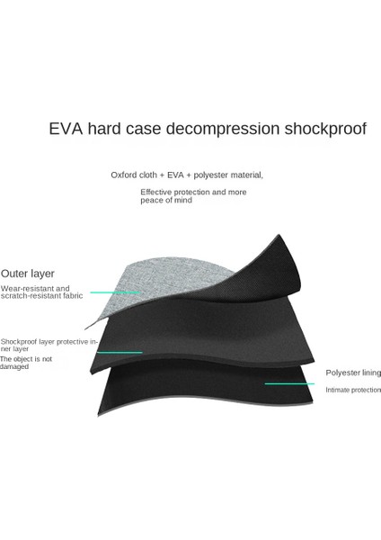 Taşınabilir Vr Saklama Çantası Pıco 4 Vr Kulaklık Seyahat Taşıma Çantası Eva Saklama Kutusu Için Pico 4 Pro Koruyucu Saklama Çantası (Yurt Dışından) fırsatları