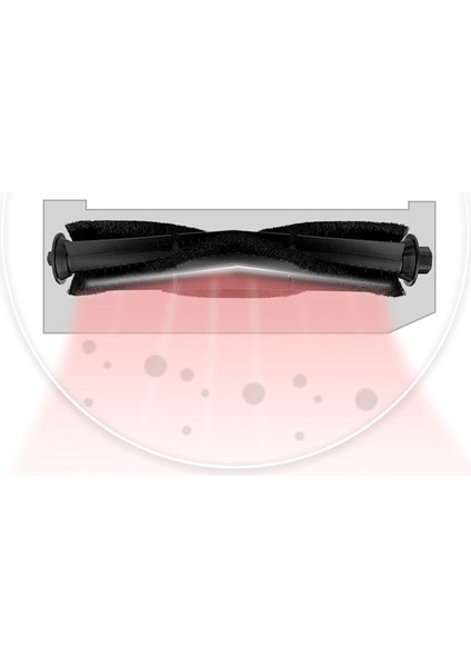 M7 Pro Hepa Filtreli Paspas Için Peluş Ana Fırça ve Filtre (Yurt Dışından)