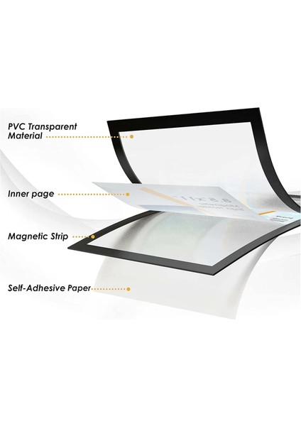 Sign Holder 8.5 x 11 Wall Mount, Magnetic Clear Plastic Sign Holders, Display In Portrait Or Landscape Format (Yurt Dışından) indirimleri