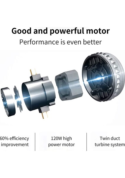Arabalar Için Araba Vakum El Pointer Lastik Şişirme Hava Kompresörü (Yurt Dışından) modelleri