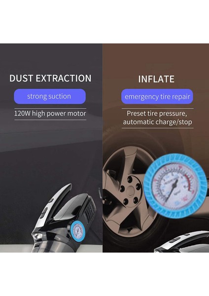 Arabalar Için Araba Vakum El Pointer Lastik Şişirme Hava Kompresörü (Yurt Dışından) fırsatları