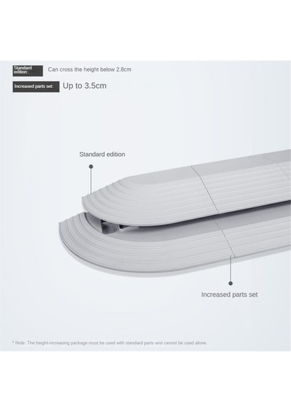 Door Sill Strip For All Robotic Vacuum Cleaner Replacement Spare Parts Accessories Ramp Doorway Crossing Helper-A (Yurt Dışından)
