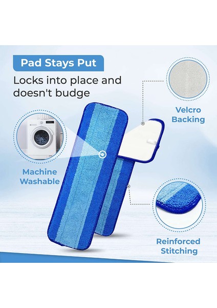 Replacement Mop Pads For Hardwood Mop Floor Cleaner Accessories, Microfiber Reusable Mop Floor Pad (Yurt Dışından)