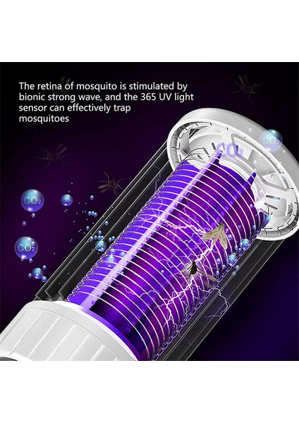 Sivrisinek Lambası, USB Elektrikli Böcek Öldürücü 360°UV Sinek Zapper, Yatak Odası Otel Için Taşınabilir Böcek Işığı Kapalı ve Açık (Yurt Dışından)
