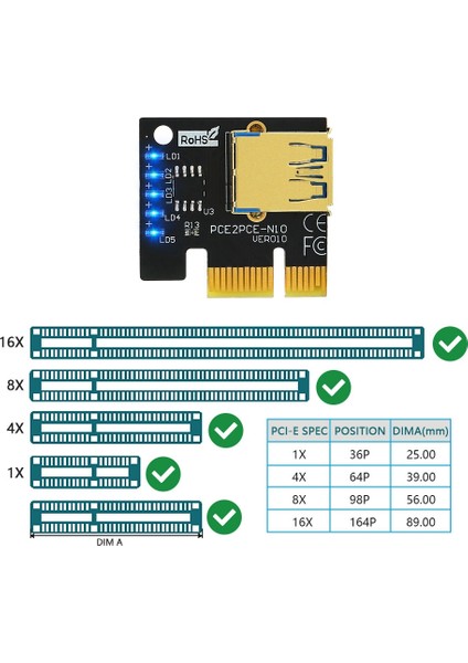 Yeni Sürüm 009S Artı Pcı-E 1x Ila 16X Usb3.0 60 cm Sata3.0 Grafik Yükseltici Kartı Btc Madenci Için Mavi Flaş LED ile (5 Adet) (Yurt Dışından)