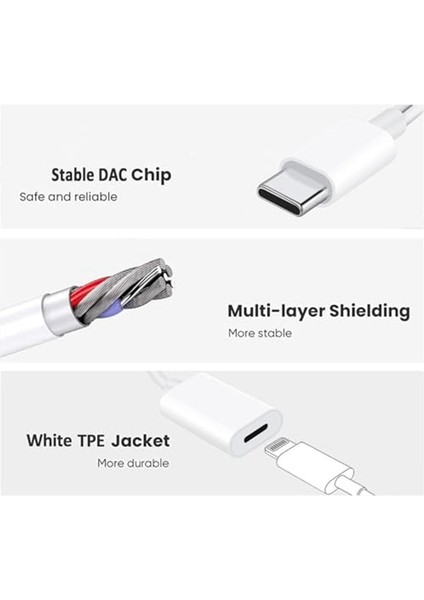 USB C'den Arayüz Adaptörüne - Pd Şarj Dönüştürücü Için (Yurt Dışından)