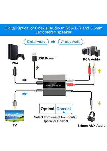 Optik - Rca Dönüştürücü Ses Dönüştürücü Dijital - Analog Ses Koaksiyel - Rca Adaptörü 3,5 mm Aux, Optik Kablo ile (Yurt Dışından)