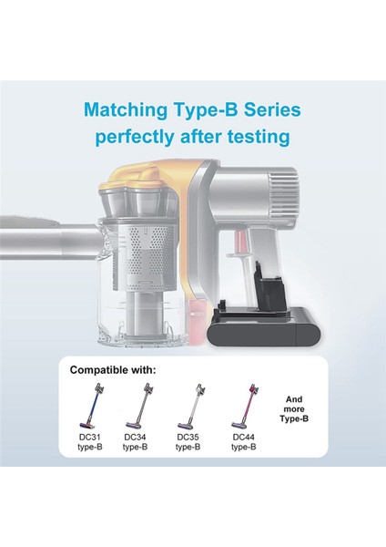 22.2V Değiştirin DC34 Li-Ion Vakum Pil Adaptörü + DC35 DC45 DC31 DC34 DC44 DC31/DC35 Hayvan Için Filtre Kiti (Yurt Dışından) modelleri