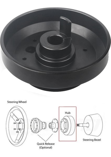 -E30H Alüminyum Yarış Direksiyon Kısa Hub Kiti Adaptörü Boss Kiti Için E30 3-/5-Serısı 318 325 528 M3 M5 84-90 (Yurt Dışından)