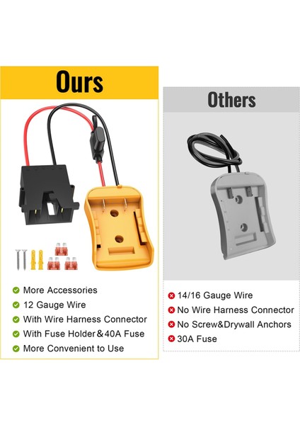 12V, 12AWG Kablo Için 40A Sigortalı Power Wheels Adaptörü (Yurt Dışından)