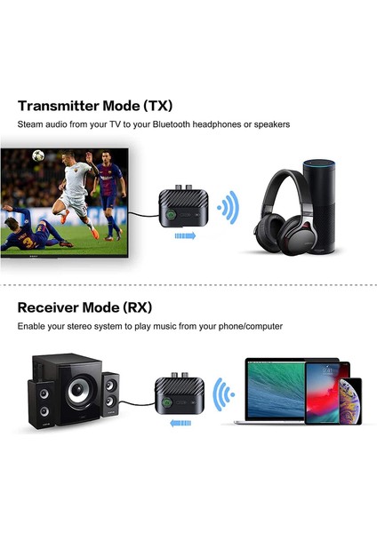 Bluetooth 5.3 Verici Alıcı Stereo LED Ekran (Yurt Dışından)
