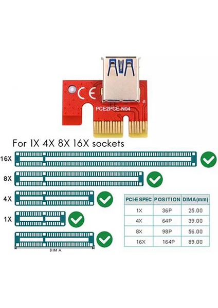 Btc Madenciliği Için 2 Adet VER014 Pro Pcı-E 1x - 16X Grafik Yükseltici Kartı (Yurt Dışından) indirimleri