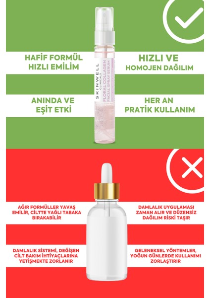 Sıkılaştırıcı Etki Bitkisel Kolajen - Gül Ekstrakt İçerikli Yüz Bakım Sprey Serum 25 ml indirimleri