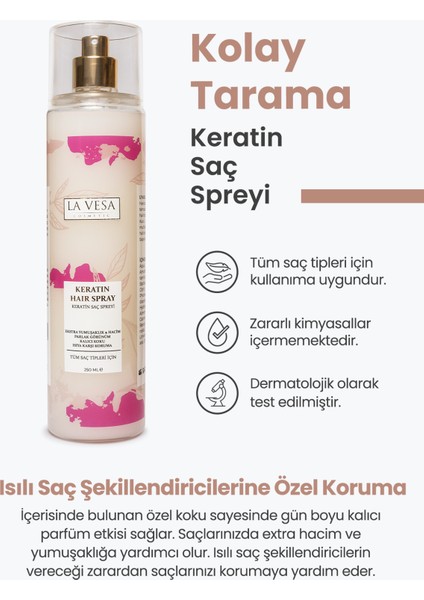 Keratin Saç Spreyi
