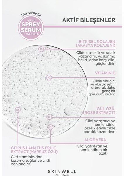 Sıkılaştırıcı Etki Bitkisel Kolajen - Gül Ekstrakt Içerikli Yüz Bakım Sprey Serum 100 ml