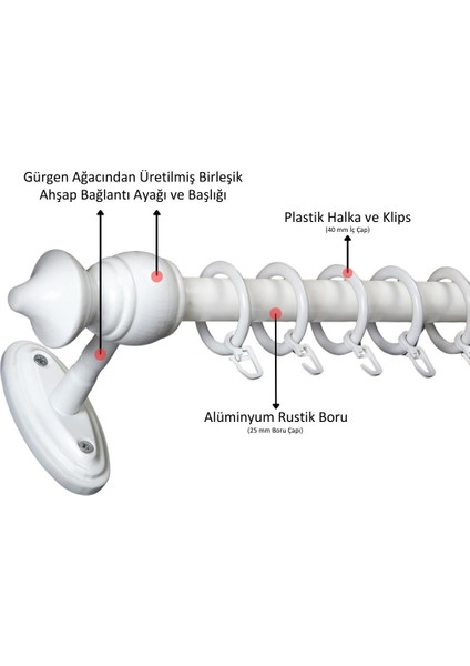 Ahşap Başlıklı Raysız Eko Rustik Perde Askısı (Alüminyum Boru) Plastik Halka ve Klips