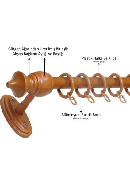 Ahşap Başlıklı Raysız Eko Rustik Perde Askısı (Alüminyum Boru) Plastik Halka ve Klips