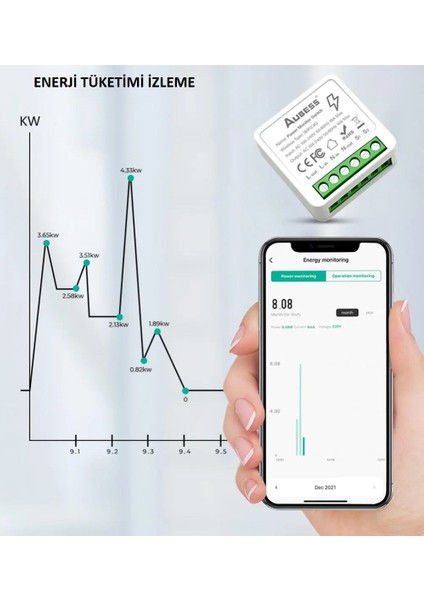 Wifi Akıllı Anahtar Güç Tüketim Izlemeli 16 Amper