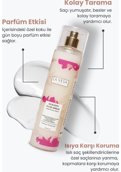 Keratin 4’lü Saç Seti modelleri