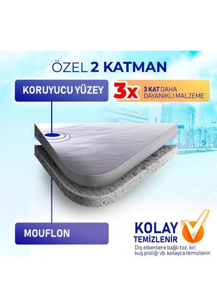 Auto Seat Ibıza 2002 Öncesi Uyumlu Oto Brandası