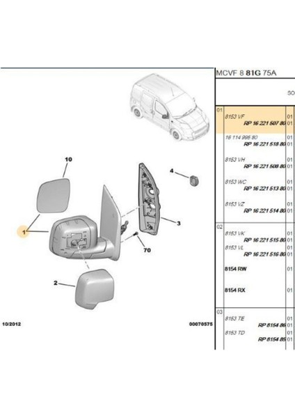 Sağ Ayna Bipper (M0011045-8153VF) fiyatları