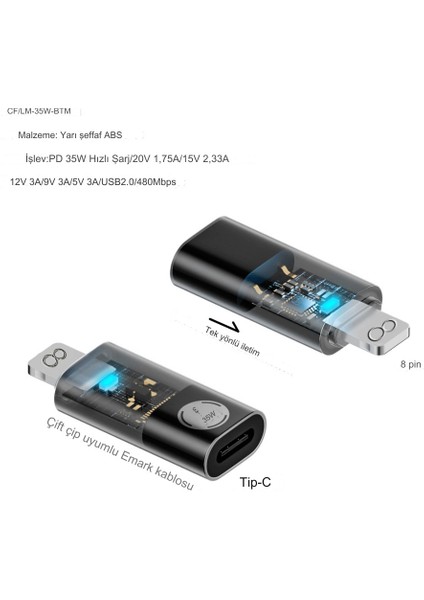 Pd 35W Lightning To Type C Çevirici Dönüştürücü iPhone Yuva Çevirici Hızlı Şarj ve Veri Aktarımı Otgsl