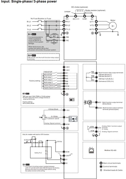 VFD2A8ME21AFNAA (ME300-0.4KW/220V Ac Motor Sürücü) modelleri