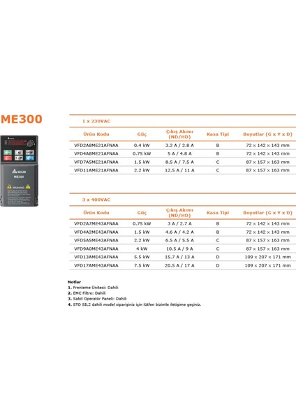 VFD2A8ME21AFNAA (ME300-0.4KW/220V Ac Motor Sürücü) fırsatları