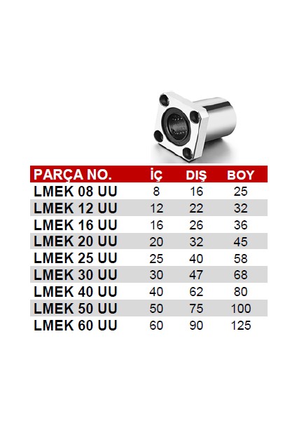 Lmek 50 Uu Lineer Rulman