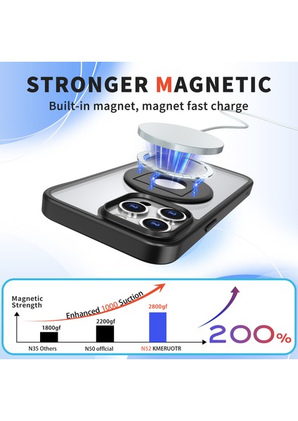 iPhone 15 Pro Max Kılıf Magsafe Halkalı Kickstand ile Uyumlu Şeffaf Tpu+Pc Telefon Kapağı-Siyah (Yurt Dışından) fiyatları