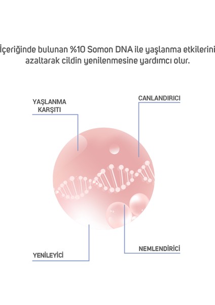 Pro+ Pure %10 Somon DNA Meso Serumu 6 mL x 2 adet