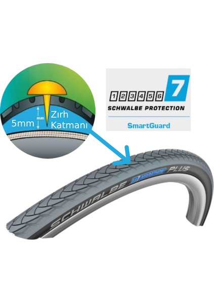 Marathon Plus 24X1.00 5mm Zırhlı Tekerlekli Sandalye Lastiği