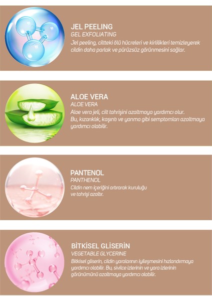 Pro+ Peeling Jeli 100 mL modelleri