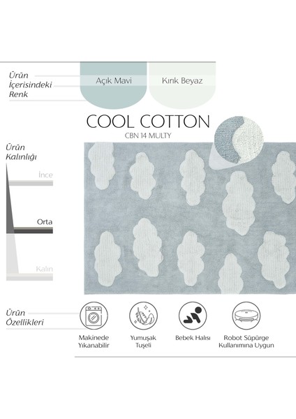 Cool Cotton Ccn 14 Multy Makinede Yıkanabilir Kaymaz Tabanlı Pamuk Dokuma Bulut Desenli Bebek Halısı fiyatları